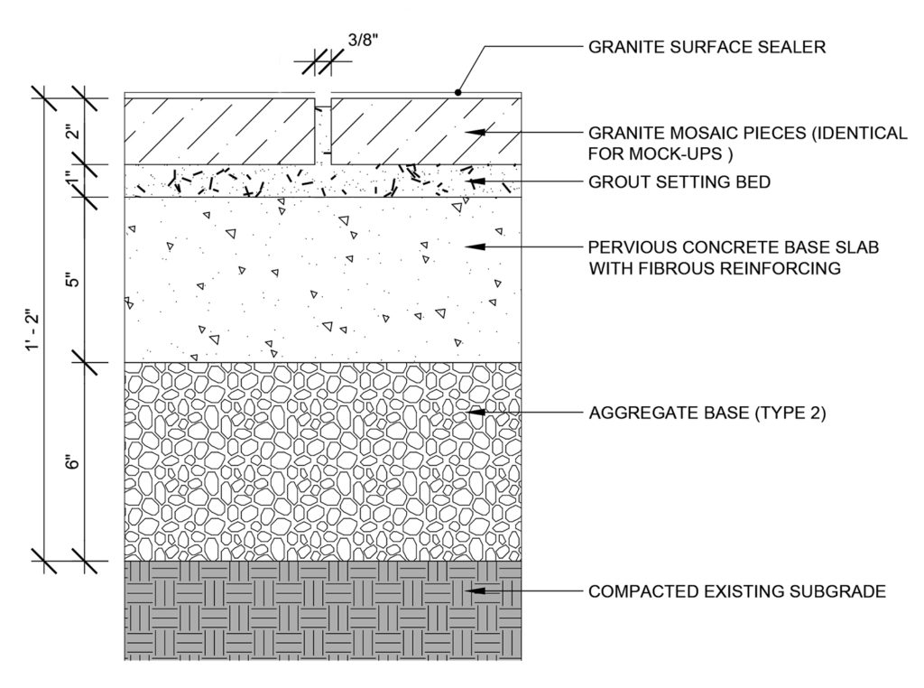 Drawing of granite paver setting cross-section courtesy SEH, INC.